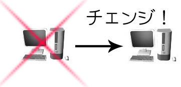 p\Ȑ
